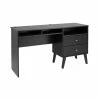 Prepac 2-Drawer Milo Desk With Side Storage -Winchester Outfitters prepac 2 drawer milo desk with side storage black 25fd5d73 f926 4021 b579 eb40d56d7de8